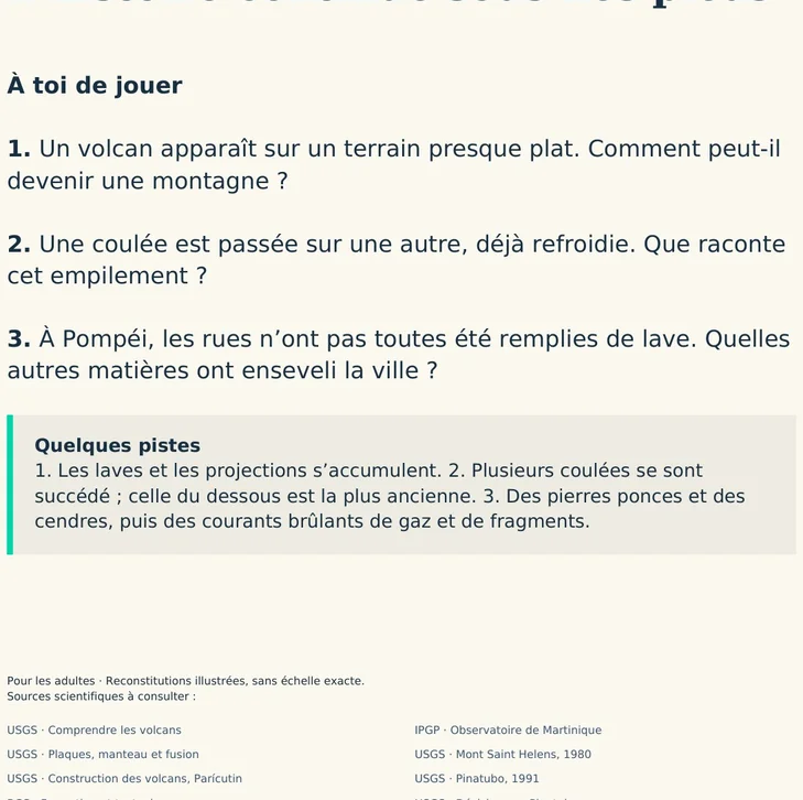Illustration — Les volcans